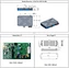 45W RGB Laser Module